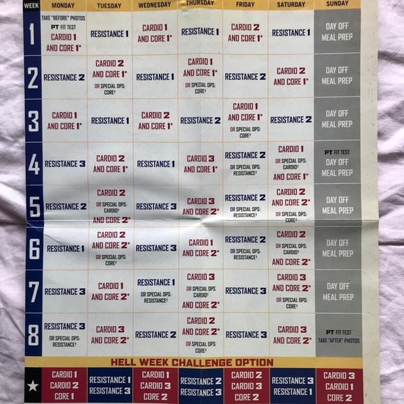 Beachbody “22 Minute Hard Corps” workout DVD set - Picture 6 of 6